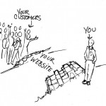 Image for 3 thoughts on why your business totally needs a website