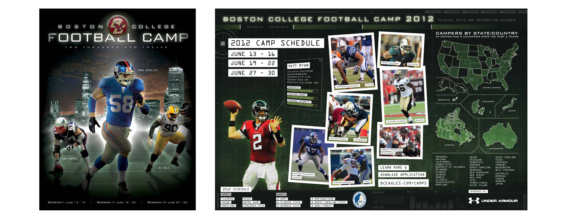 Boston College Football Camp 71