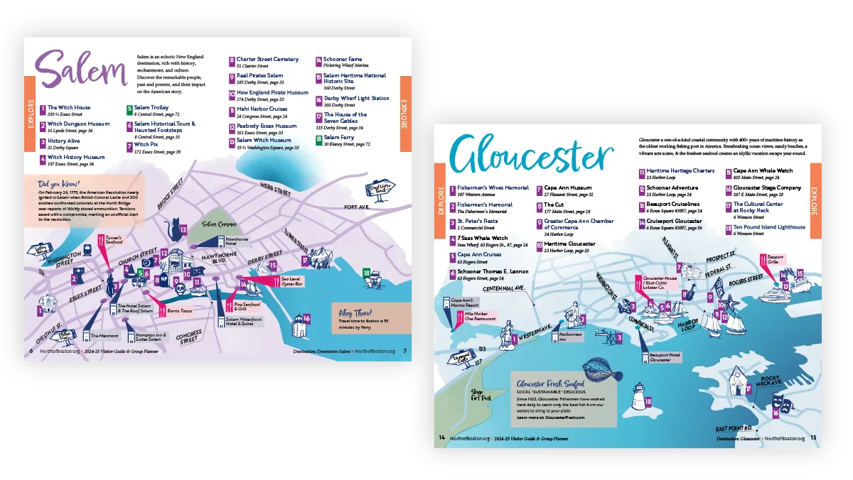 Illustrated maps of Salem and Gloucester highlighting North of Boston partners and tourist destinations.